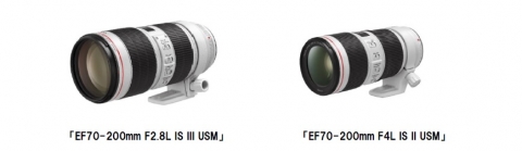 Canon 望遠ズーム Lレンズ2機種 発表・発売のお知らせ